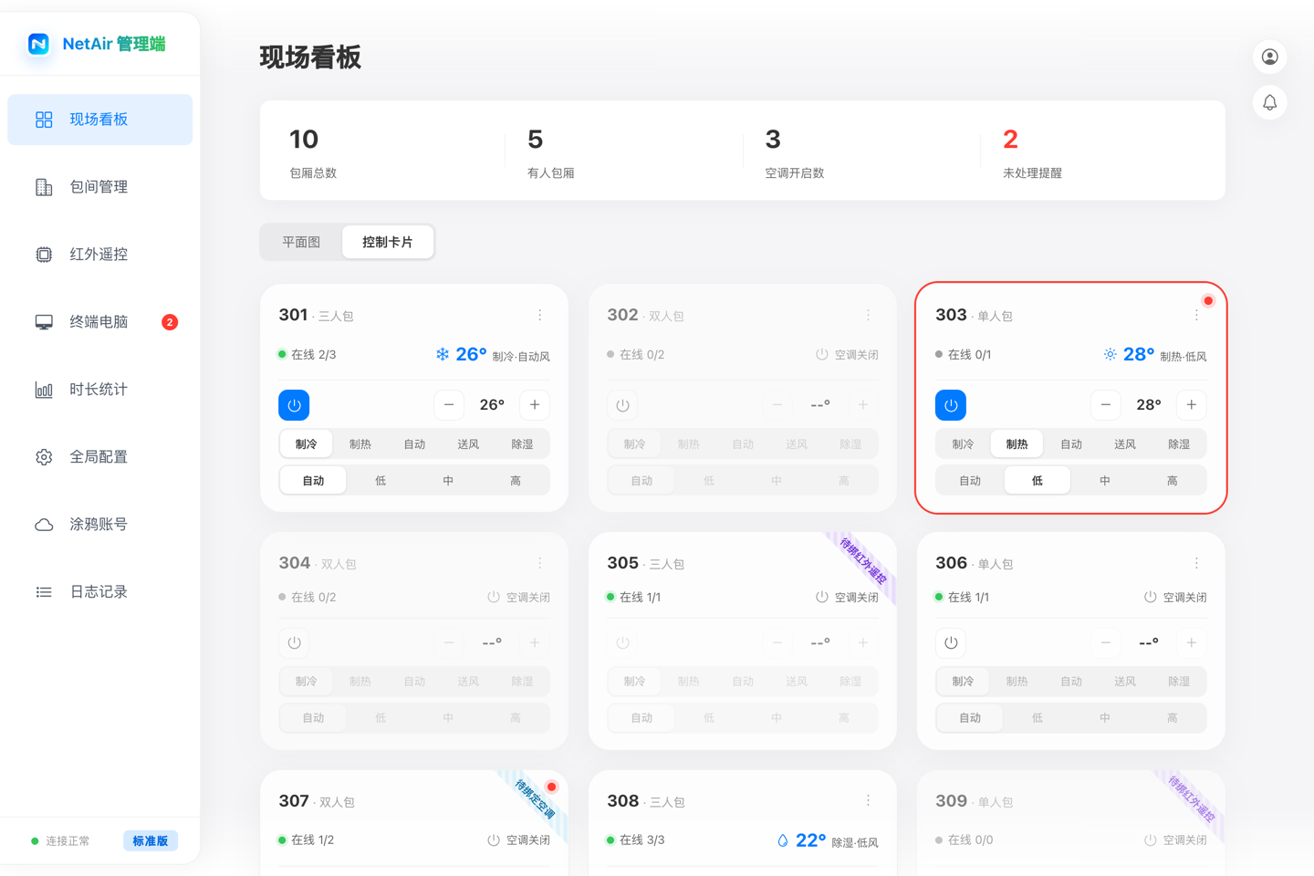 NetAir 标准版现场看板，集中展示包厢在线人数、空调状态、提醒与控制卡片